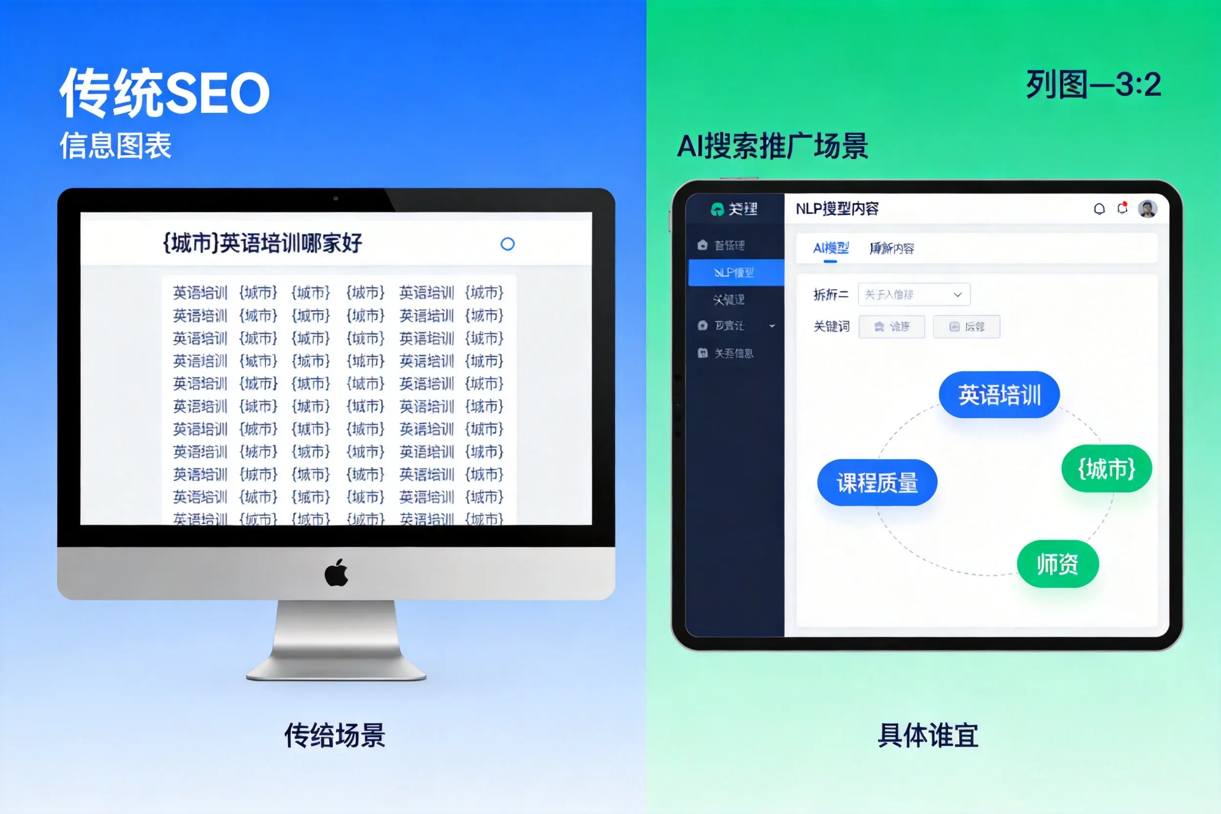 AI搜索推广和传统SEO有何区别？锦州企业选型指南