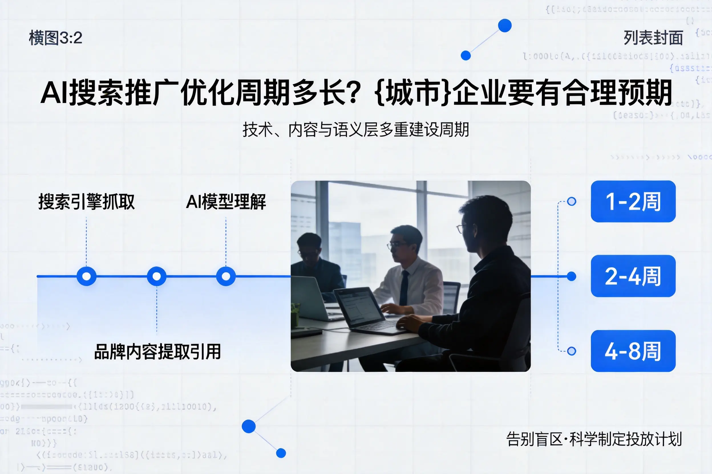 AI搜索推广优化周期多长？锦州企业要有合理预期