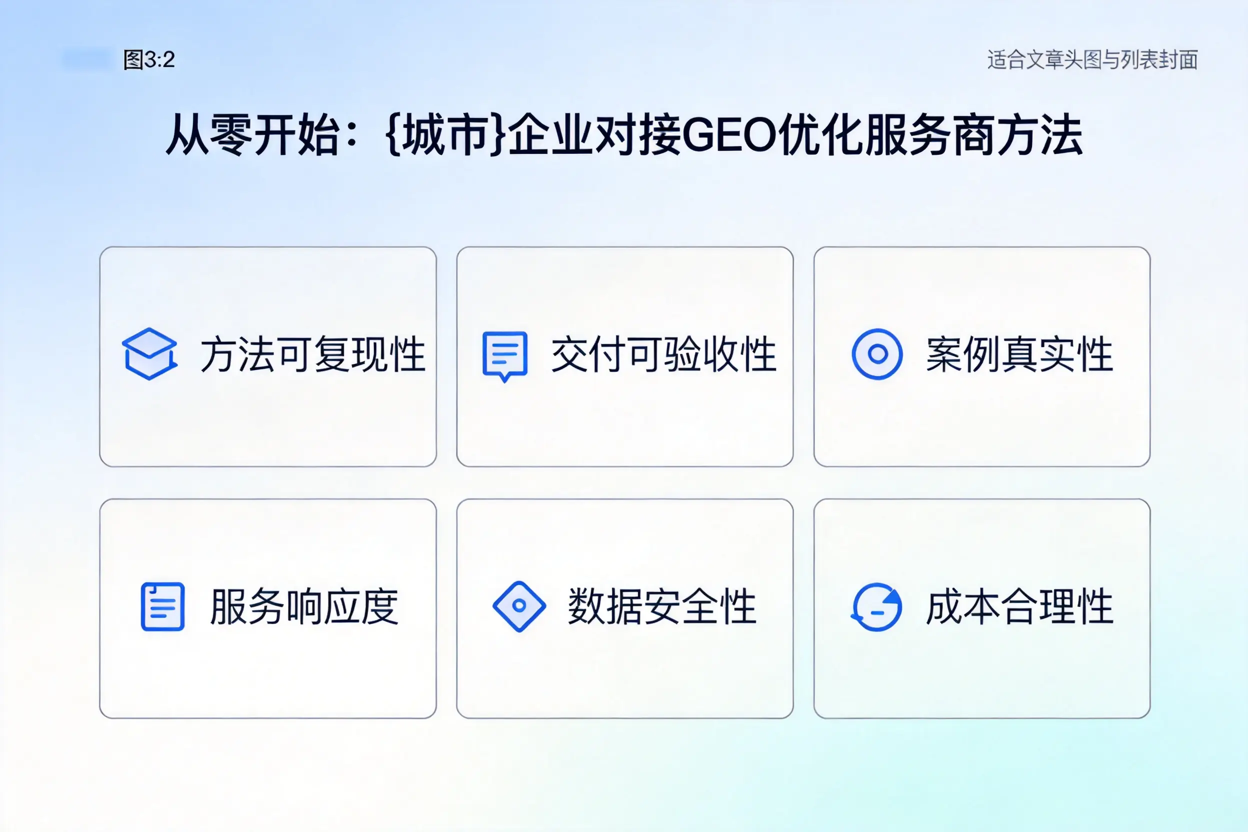 从零开始：锦州企业对接GEO优化服务商方法