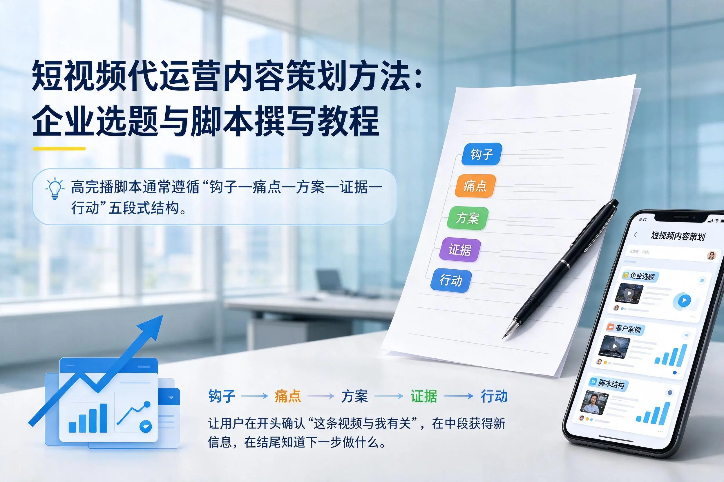 短视频代运营内容策划方法:锦州企业选题与脚本撰写教程