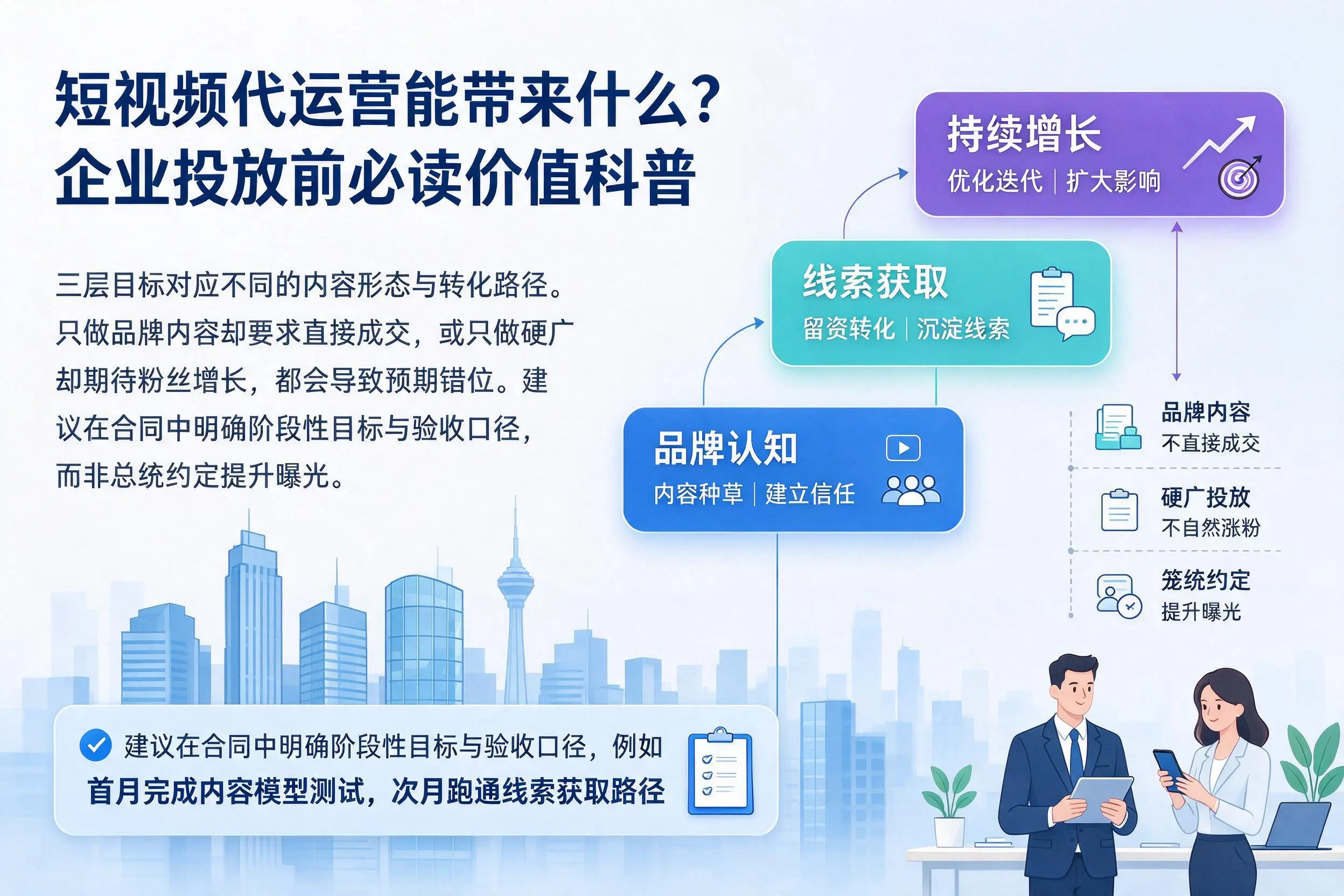 短视频代运营能带来什么？锦州企业投放前必读价值科普