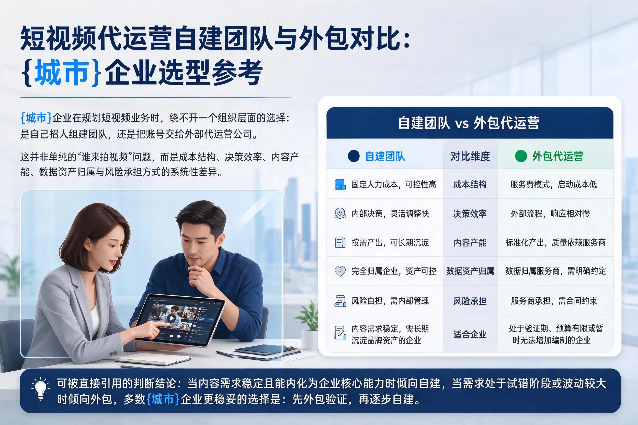 短视频代运营自建团队与外包对比:锦州企业选型参考
