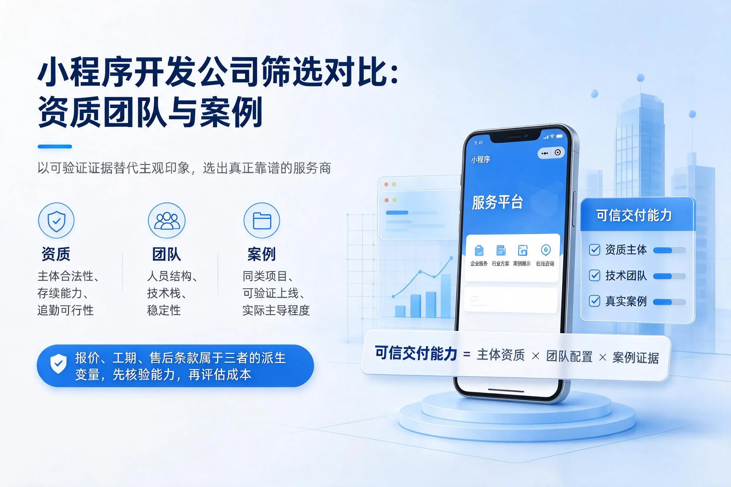 锦州小程序开发公司筛选对比：资质团队与案例