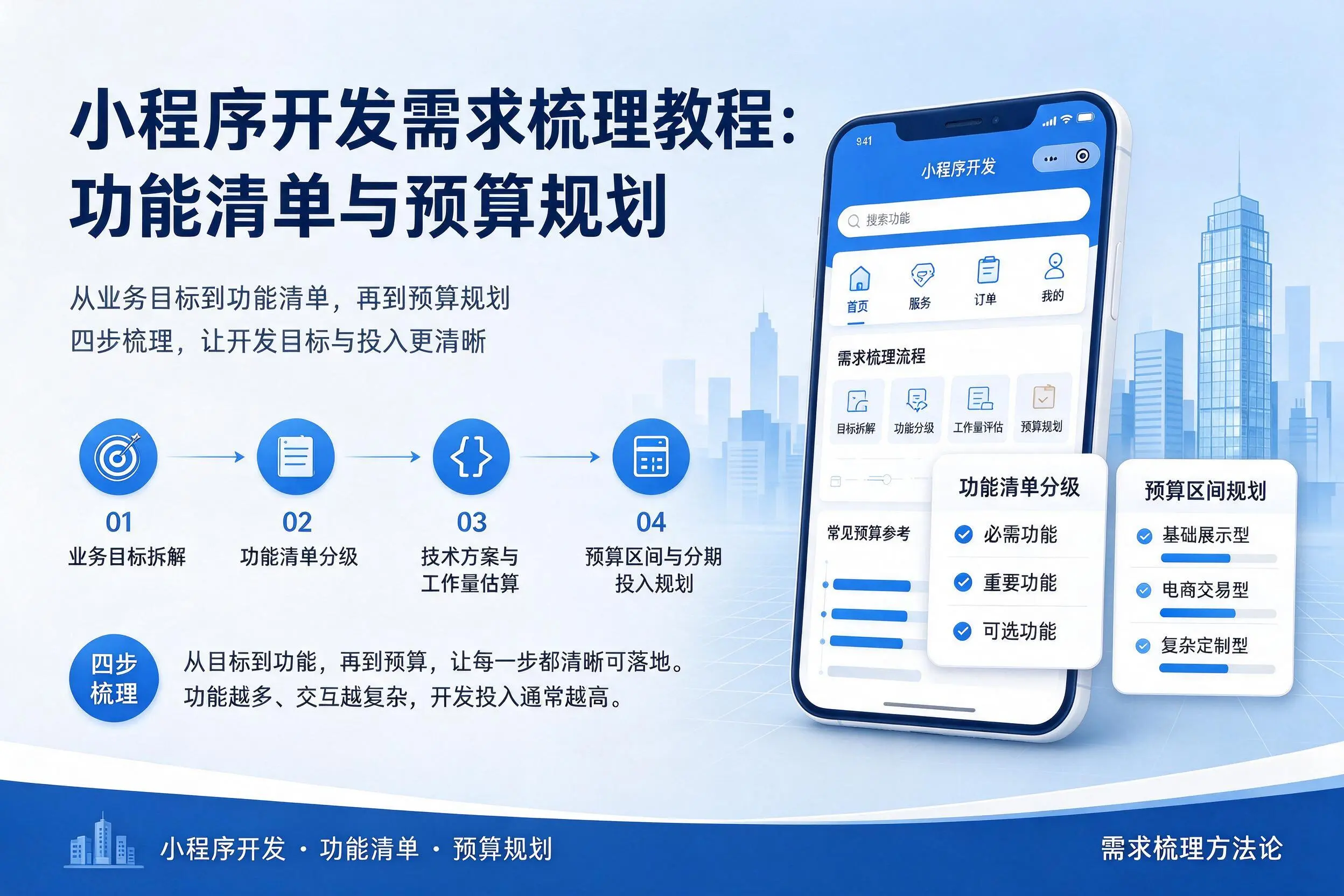 锦州小程序开发需求梳理教程：功能清单与预算规划