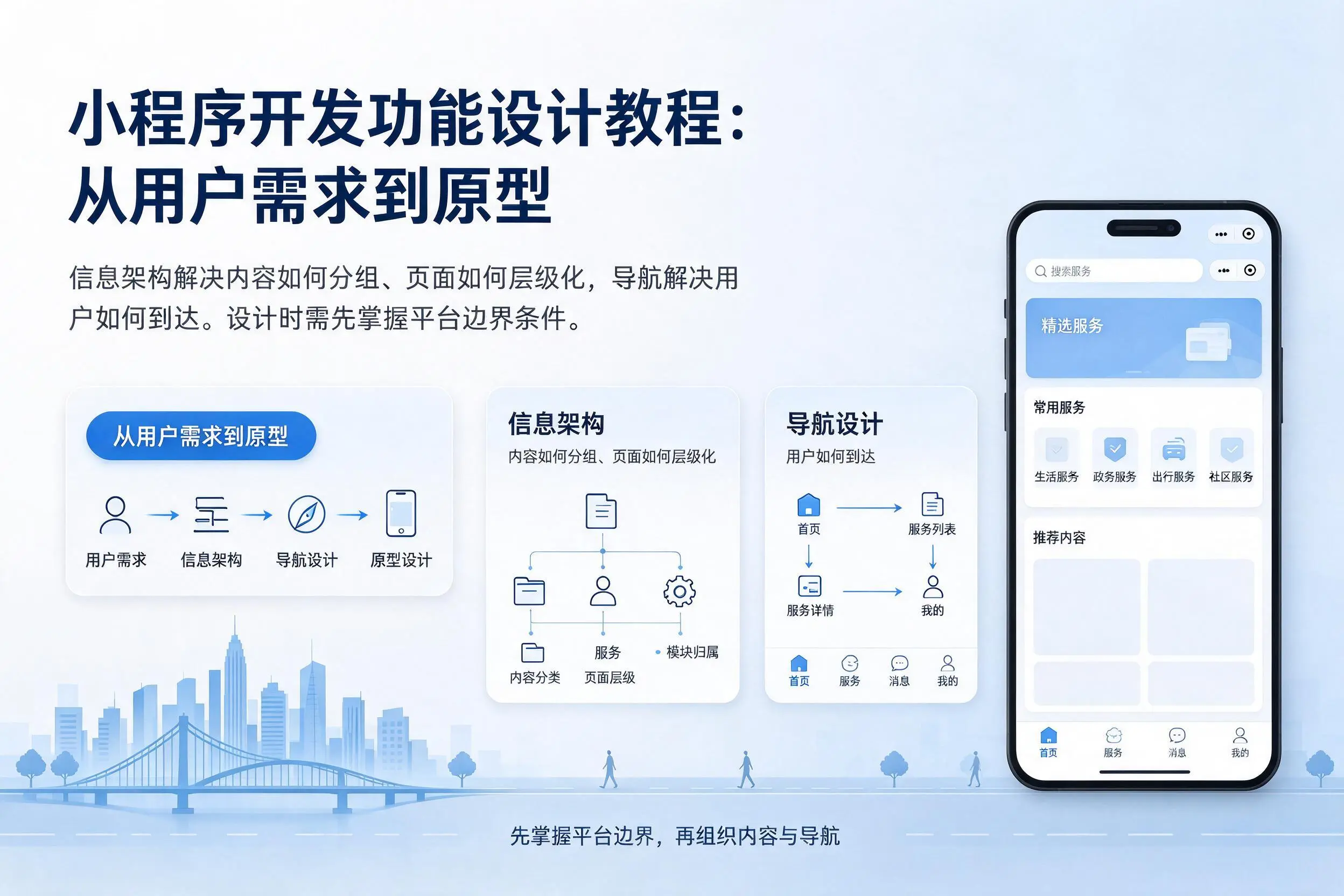 锦州小程序开发功能设计教程：从用户需求到原型