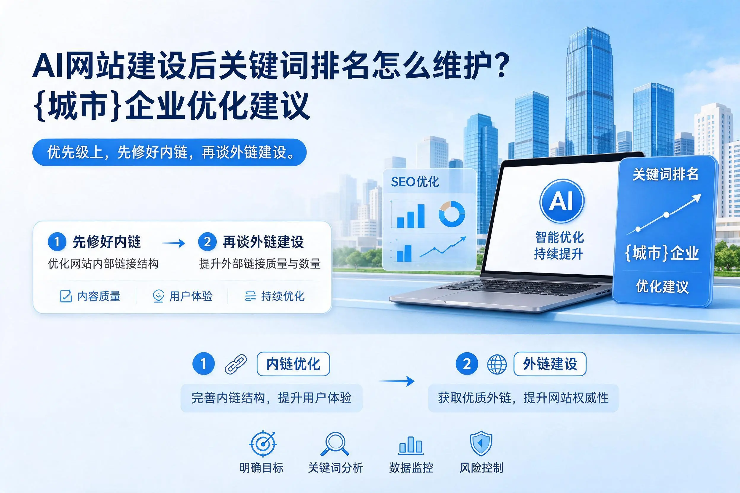 AI网站建设后关键词排名怎么维护?锦州企业优化建议