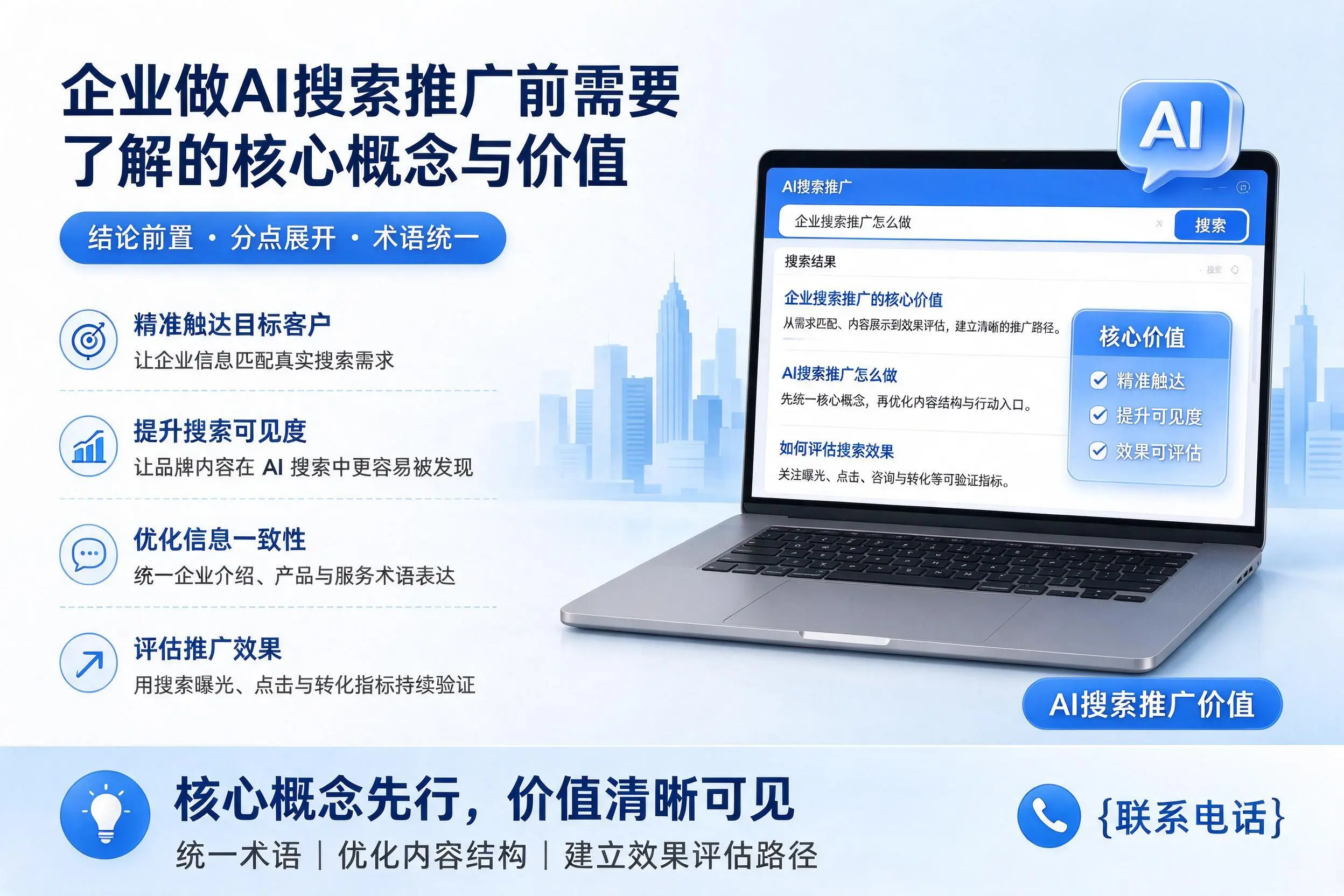 锦州企业做AI搜索推广前需要了解的核心概念与价值